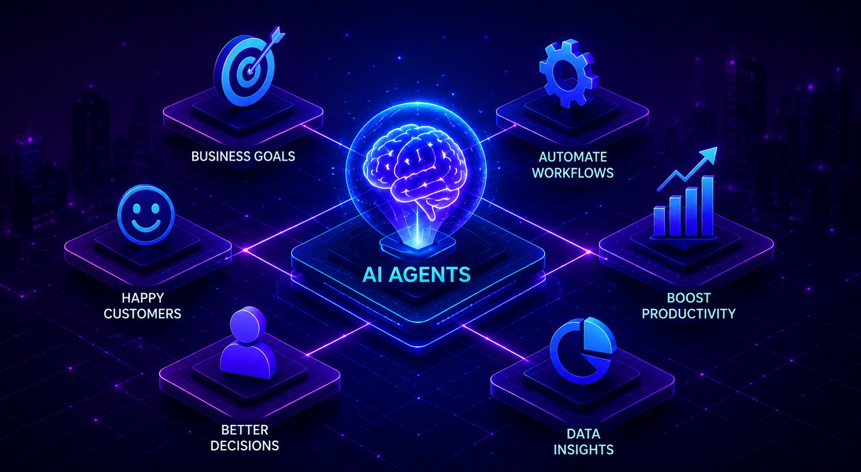 AI agents for business automation in 2026
